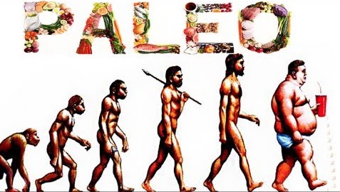 Paleolithic Diet History As Appropriate