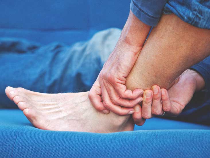 Fibula Fracture Types Treatment Recovery And More