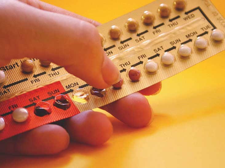 Best Birth Control To Lose Weight 2015