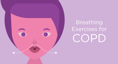 What is the link between COPD and shortness of breath?