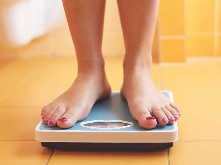 Cipralex Weight Gain Or Loss On Celexa
