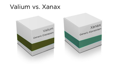 valium vs xanax dosages