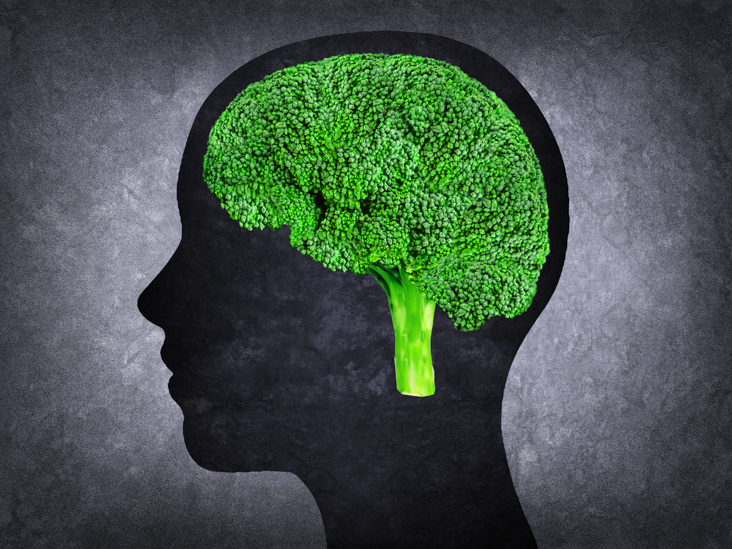The 11 Best Foods to Boost Your Brain