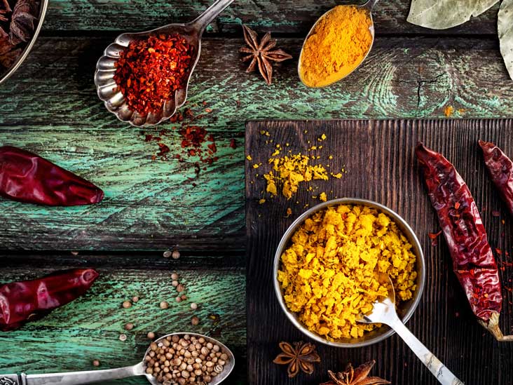 Indian Spices Benefits Chart