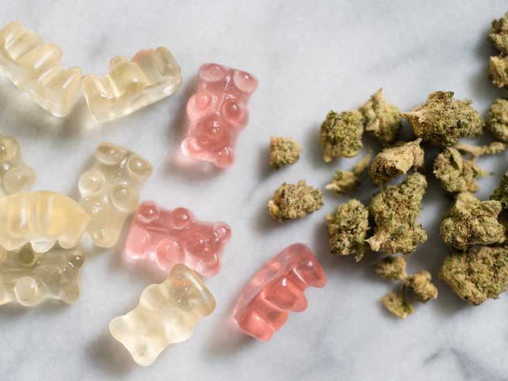 Can You Eat Weed? All You Need to Know About Marijuana Edibles
