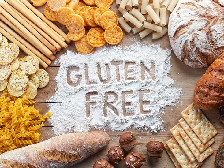 Gluten-Free Diet Plan: What to Eat, What to Avoid