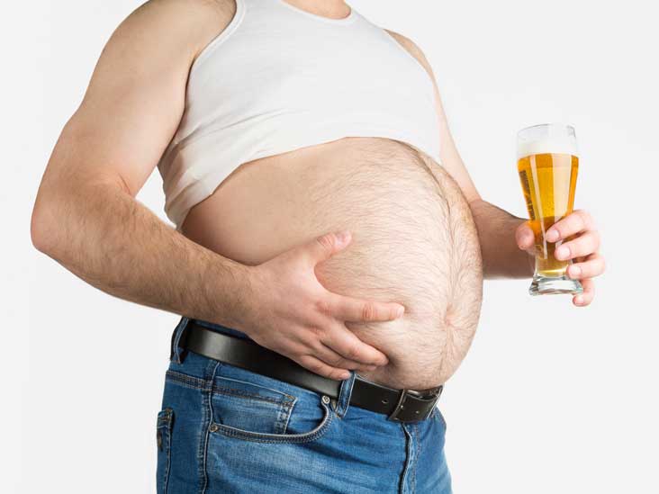 Image result for beer belly