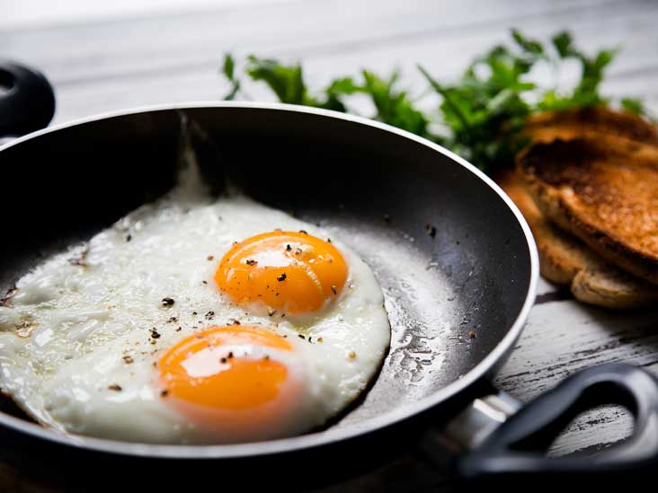 Pastured vs Omega-3 vs Conventional Eggs — What's the Difference?