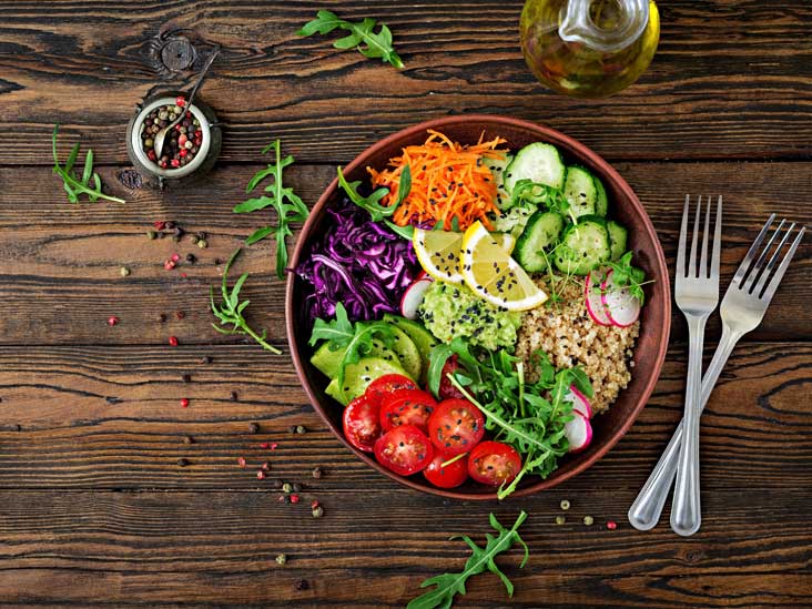 The Vegetarian Diet: A Beginner’s Guide and Meal Plan