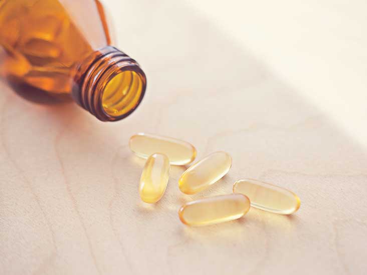 What Vitamin D Dosage Is Best