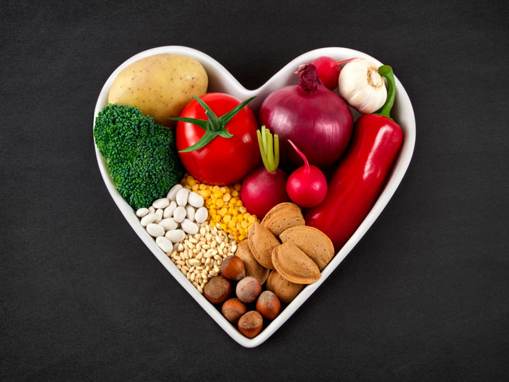 Foods To Lower Cholesterol Chart