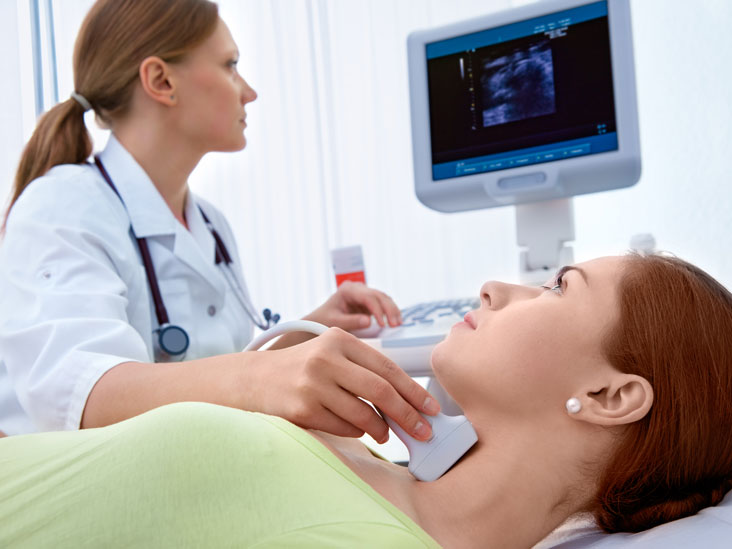 thyroid ultrasound ile ilgili görsel sonucu