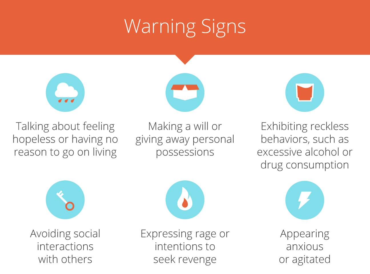 suicide warning signs