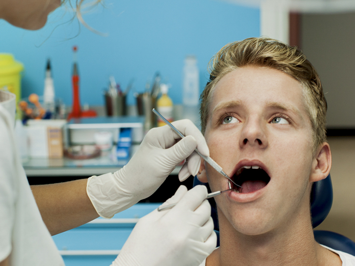 Dentist Woden