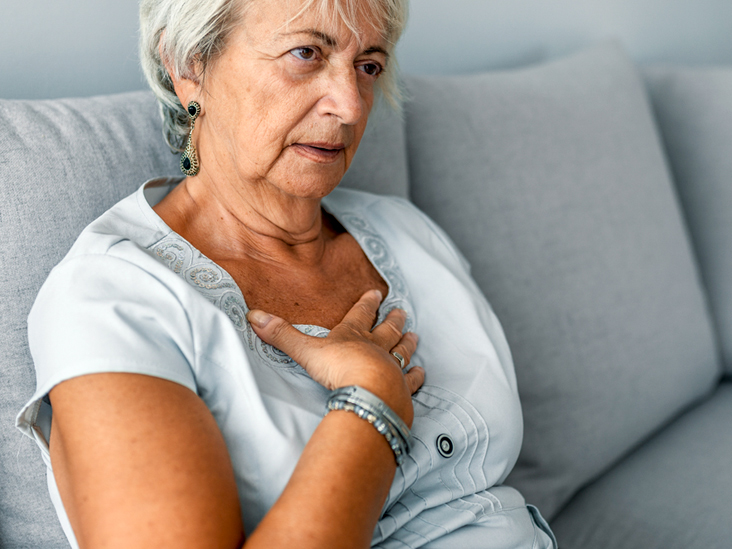 Acid Reflux: Can It Cause Heart Palpitations?