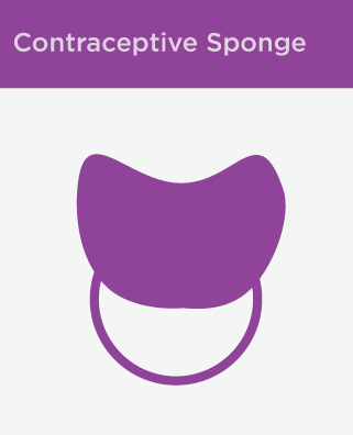 контрацептив губка