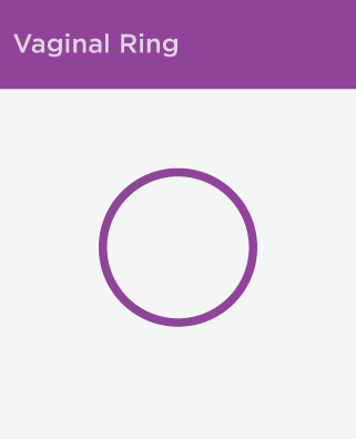 anel vaginal