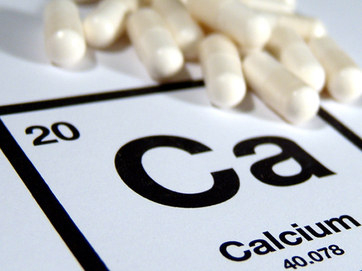 Calcium Supplements Should You Take Them
