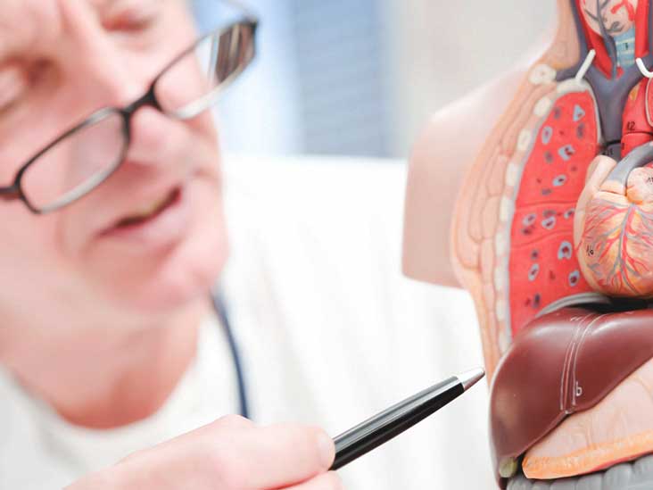 Liver Metastasis: Symptoms, Causes, and Diagnosis