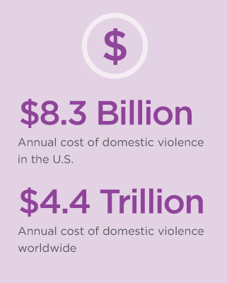 vold i hjemmet